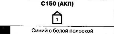 Kábelköteg és csatlakozók elhelyezkedése 1. rész…