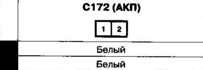 Kábelköteg és csatlakozók elhelyezkedése 1. rész…