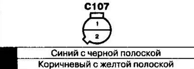 Размещение жгутов электропроводки и разъемов…