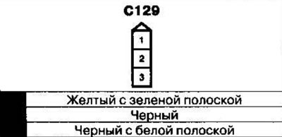 Размещение жгутов электропроводки и разъемов…