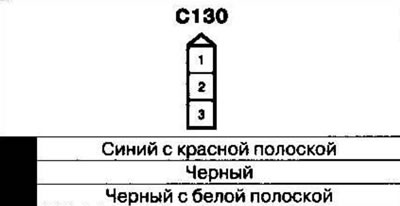 Размещение жгутов электропроводки и разъемов…