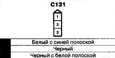 Размещение жгутов электропроводки и разъемов…