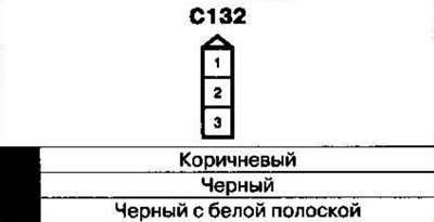 Размещение жгутов электропроводки и разъемов…