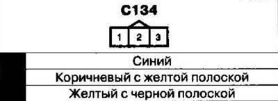 Размещение жгутов электропроводки и разъемов…