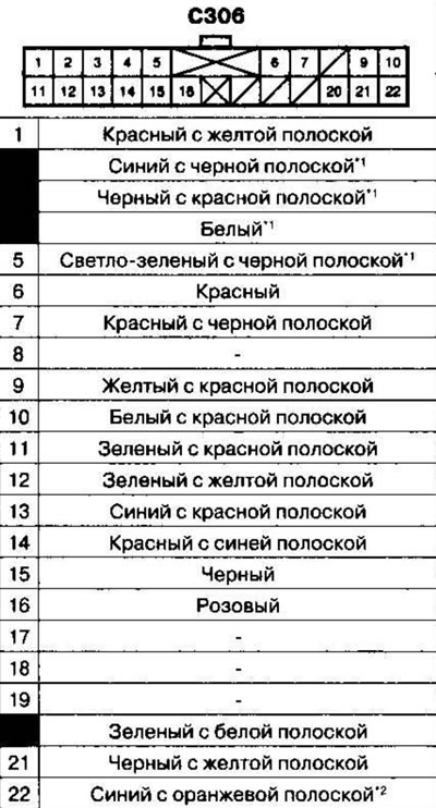 *3: KK, KM, KR modellek