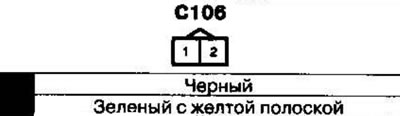 Amplasamentele cablajului și conectorilor Partea…