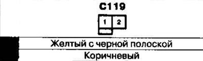 Amplasamentele cablajului și conectorilor Partea…