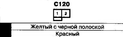 Amplasamentele cablajului și conectorilor Partea…
