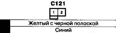 Amplasamentele cablajului și conectorilor Partea…