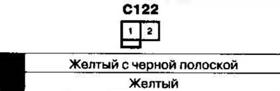 Amplasamentele cablajului și conectorilor Partea…
