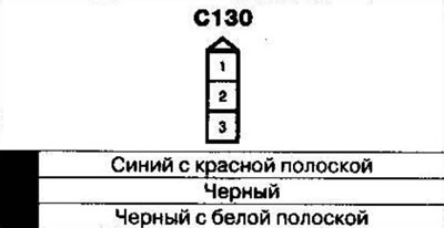 Amplasamentele cablajului și conectorilor Partea…