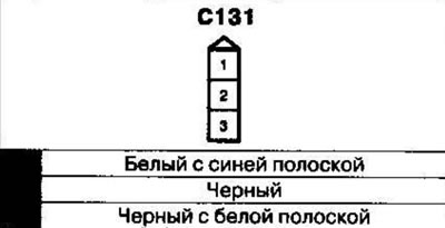 Amplasamentele cablajului și conectorilor Partea…