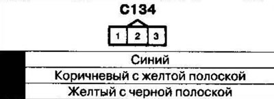 Amplasamentele cablajului și conectorilor Partea…