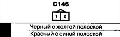 Amplasamentele cablajului și conectorilor Partea…