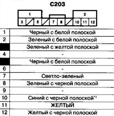 Kábelköteg és csatlakozók elhelyezkedése 3. rész…