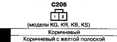 *2: KE, KU, KN, KZ, KQ modellek