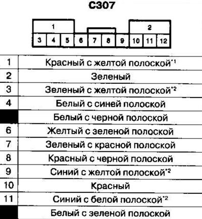 *2: KE modellek, KU, KN, KZ, KQ