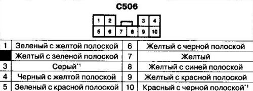*4: KE, KU, KN, KZ, KQ modellek