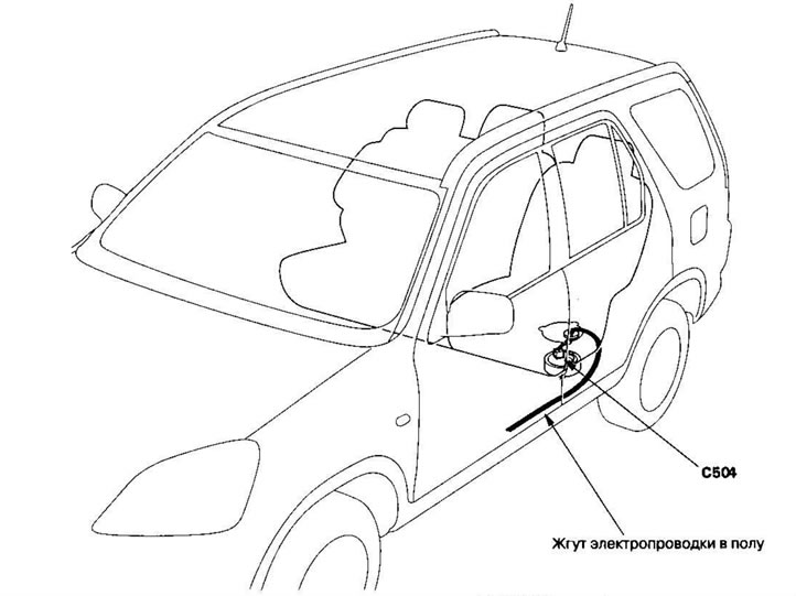 Размещение жгутов электропроводки и разъемов