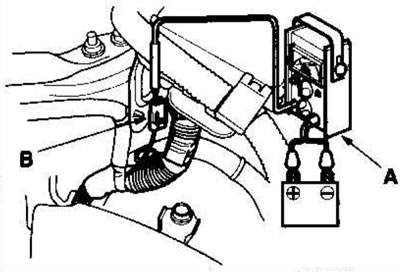 2. Подсоедините тахометр (А) к испытательному…