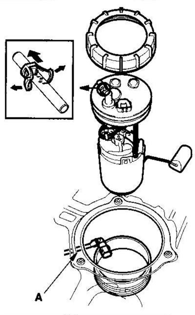 Модели KG, KS, KE, KR