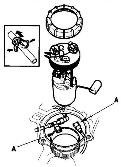 За исключением моделей KG, KS, КЕ, КЯ, KZ