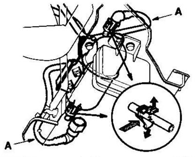 Модели PH, FO, IN, МА