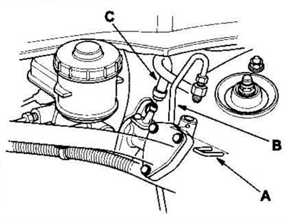 2. Снимите крепежный зажим (А). Отсоедините…
