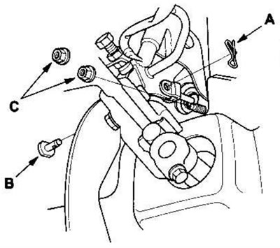 4. Подденьте шплинт (А) и выньте штифт (В) педали…
