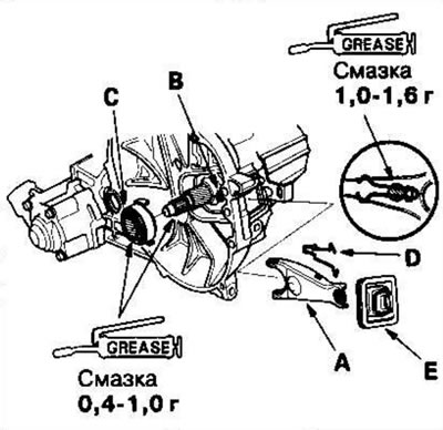4. Нанесите смазку Urea Grease UM264…