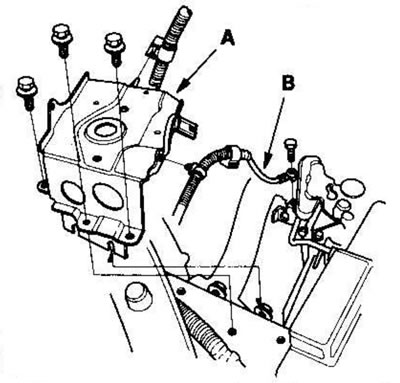5. Disconnect the ground cable (B) from the…
