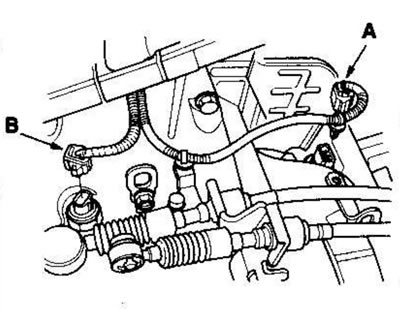 6. Disconnect the vehicle speed sensor (A) and…