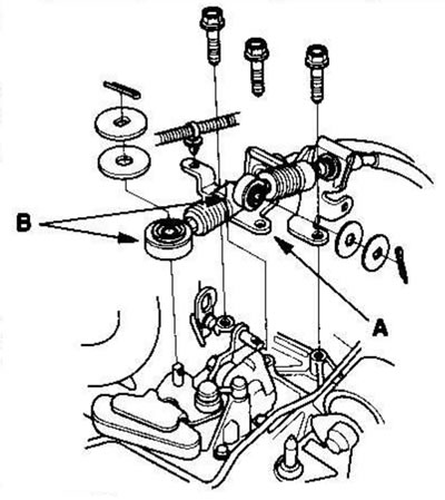 7. Remove the cable bracket (A), then disconnect…