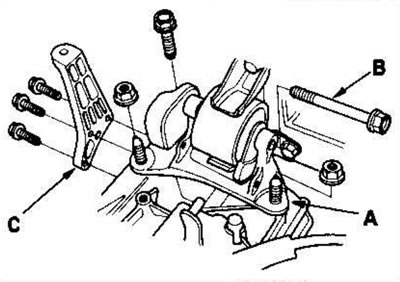 12. Remove the gearbox support bracket (A) and…