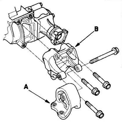 30. Remove the gearbox rear mount (A) and gearbox…