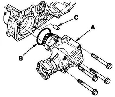1. Remove the transfer case assembly (A), O-ring…