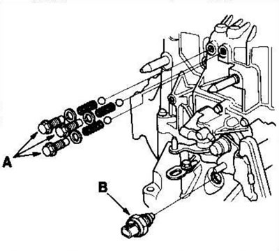 3. Loosen the lock bolts (A), remove the springs,…