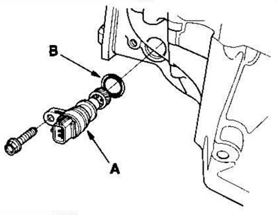 4. Remove the vehicle speed sensor (VSS) (A) and…