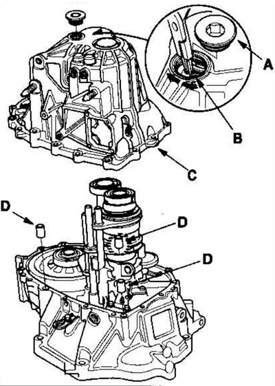9. Unscrew the 32 mm plug (A).