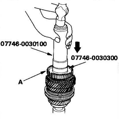 12. Запрессуйте ступицу синхронизатора 5-ой…