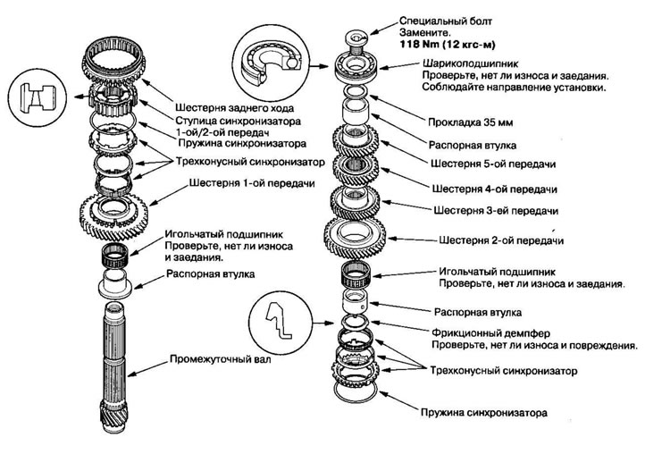 Сборка промежуточного вала