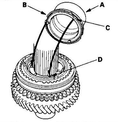 8. Установите распорную втулку (А) и фрикционный…