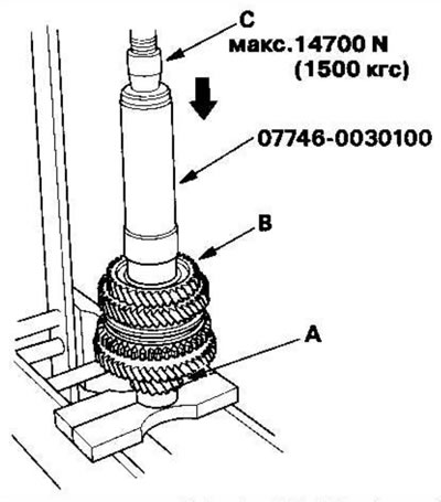 11. Установите промежуточный вал (А) на стальные…