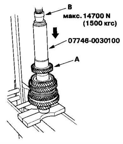 12. Запрессуйте шестерню 4-ой передачи (А) при…