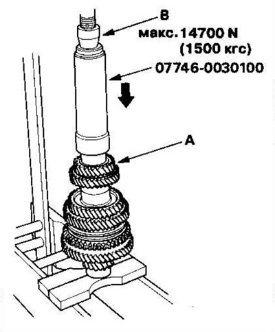 13. Запрессуйте шестерню 5-ой передачи (А) при…