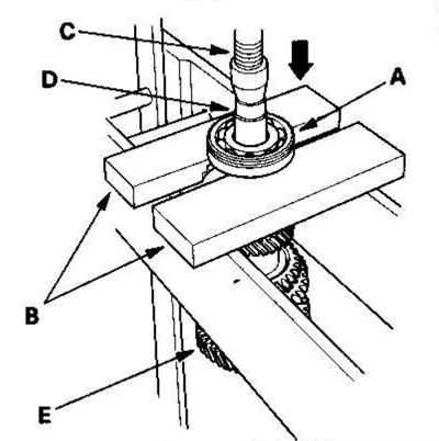 17. Установите шарикоподшипник (А) на стальные…