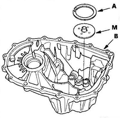 1. Выньте регулировочную шайбу 78-мм (А) и старую…