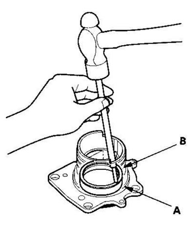 1. Press the tapered roller bearing outer race…