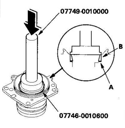 2. Press the 76mm thrust washer (A) into the…