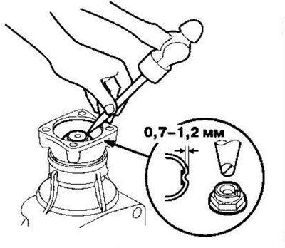 26. Folosiți un perforator de 3,5 mm pentru a…